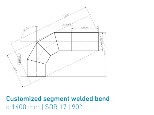 STAR-Piping-Systems-Grafiken-CustomizedSegmentWeldedBend-Zeigerheim-EN