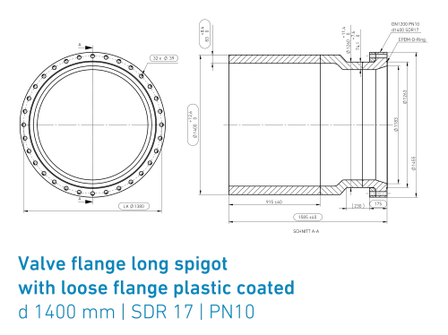 STAR-Piping-Systems-Grafiken-ValveFlangeLongSpigot1400-Zeigerheim-EN